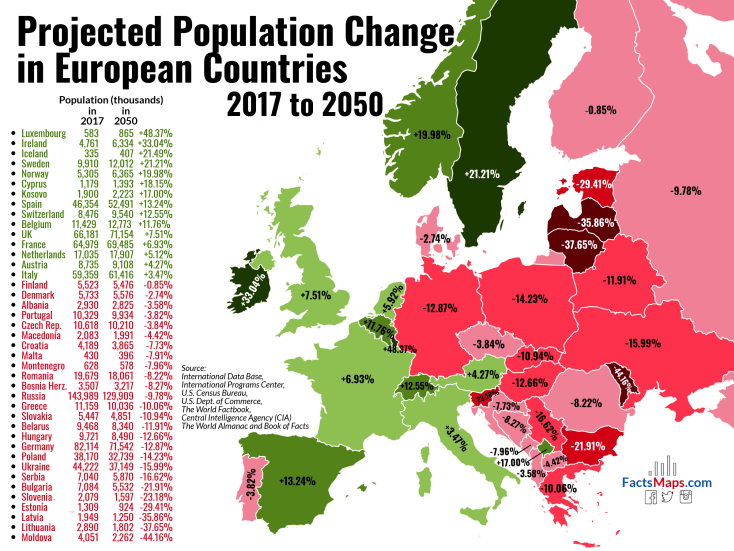 projected-population-change-european-countries-2017-2050.png